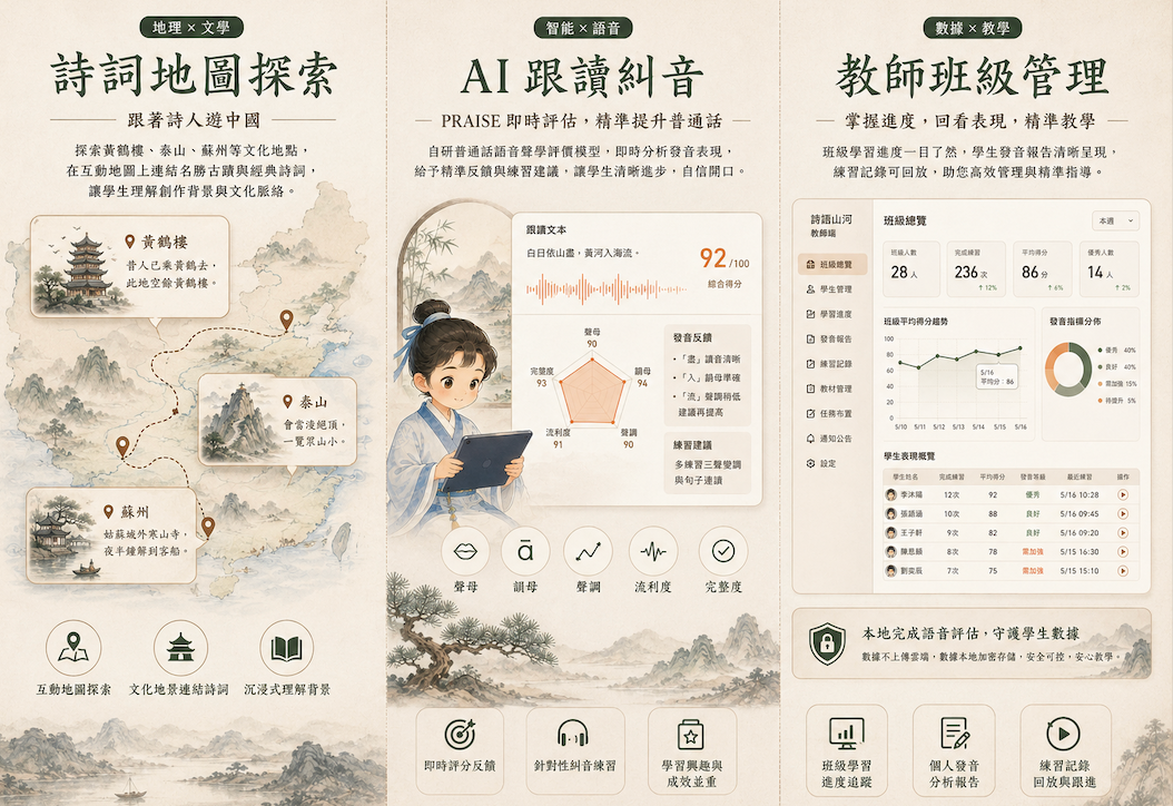 詩語山河 PRAISE 產品能力展示